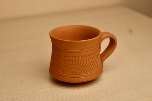 Aam Aadmi Cup - Mittified