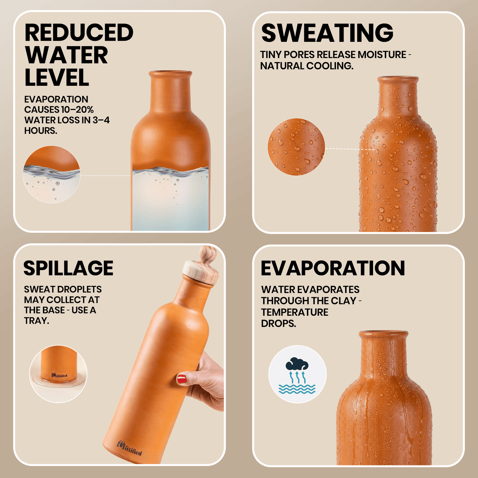 Mittified Mitti Mate | Clay Water Bottle of 1 litre - Mittified