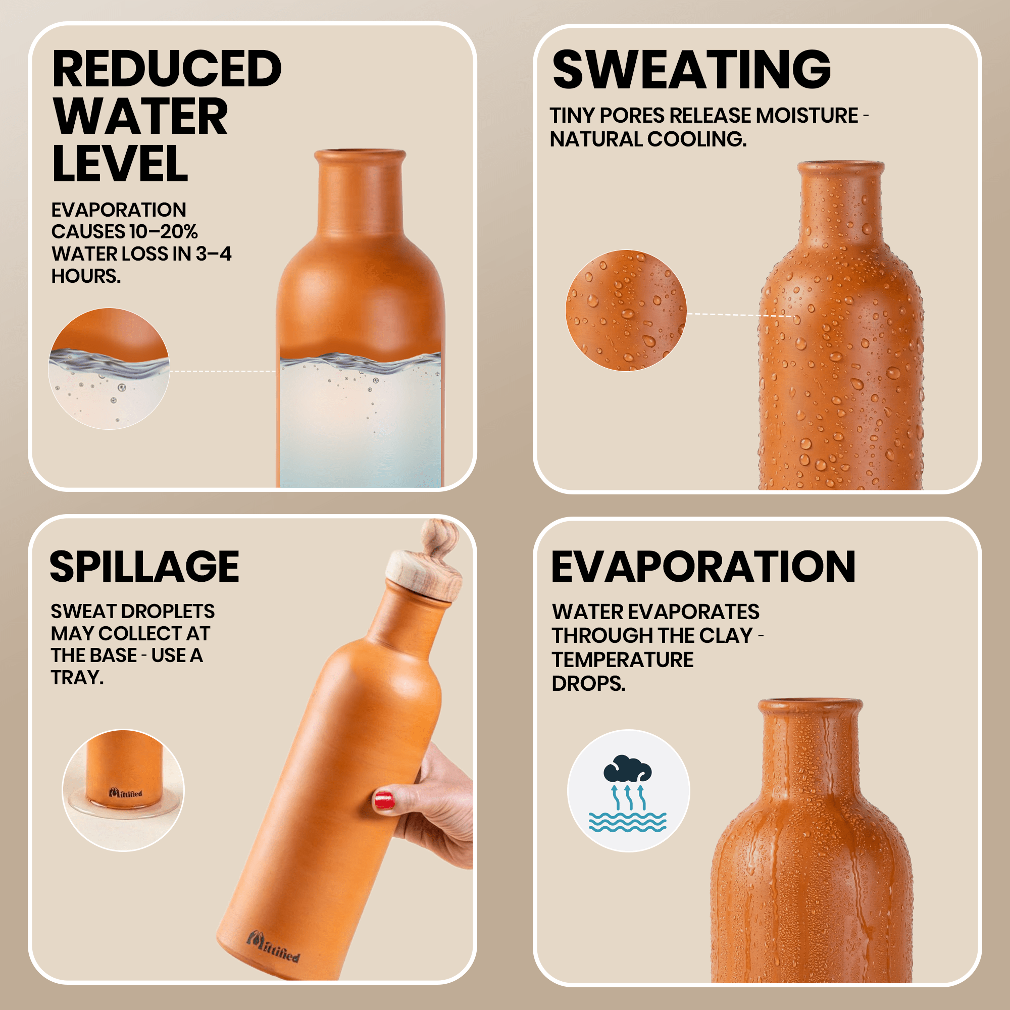 Mittified Mitti Mate | Clay Water Bottle of 1 litre - Mittified