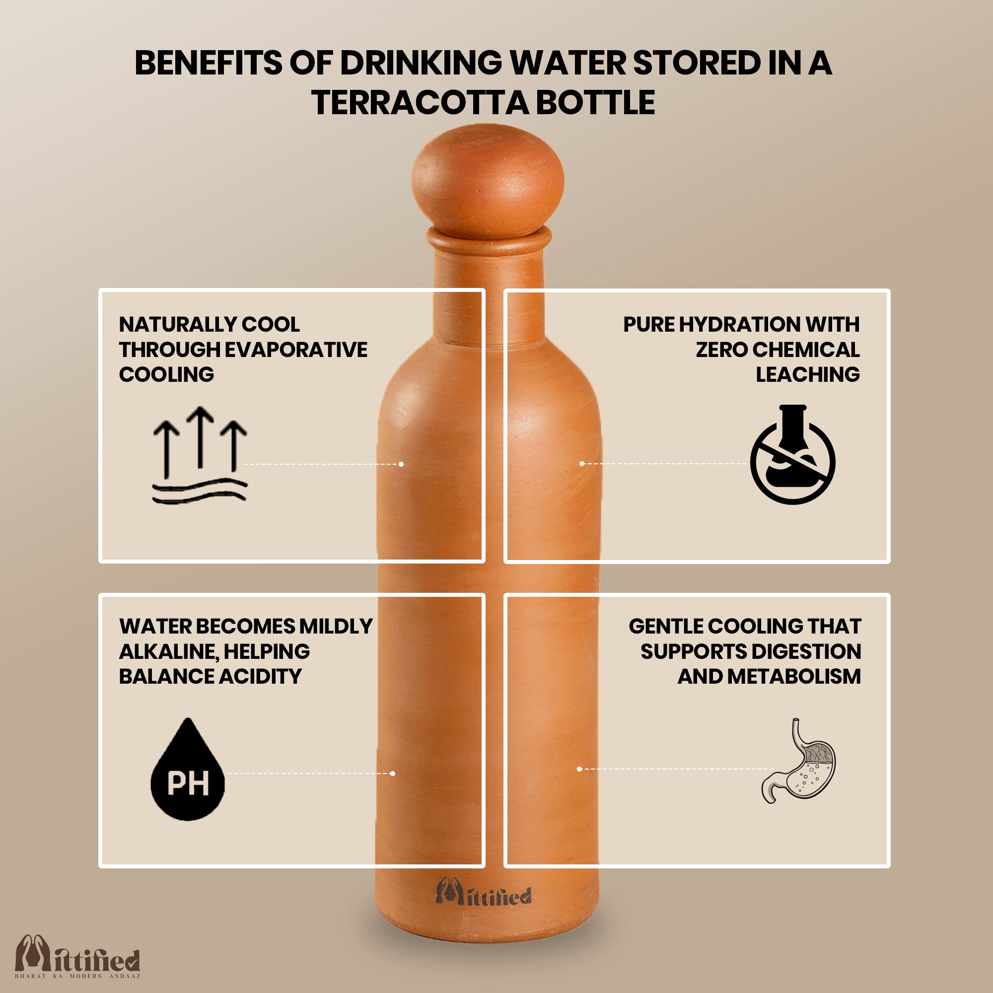 Mitti Mate Clay Water Bottle Lifestyle – Plastic-Free Terracotta Bottle India